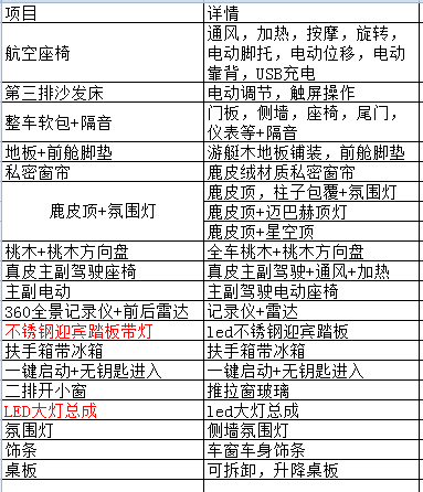 清单.png